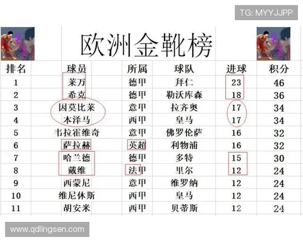 巴黎对曼联的精彩对决电视直播时间及观看指南详解